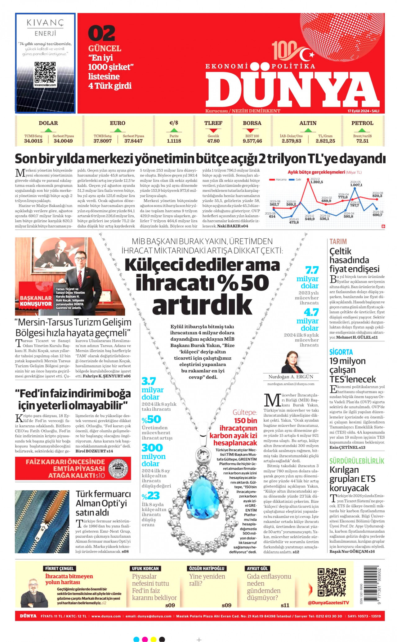 DÜNYA 17 Eylül 2024 Gazete Manşeti Büyük