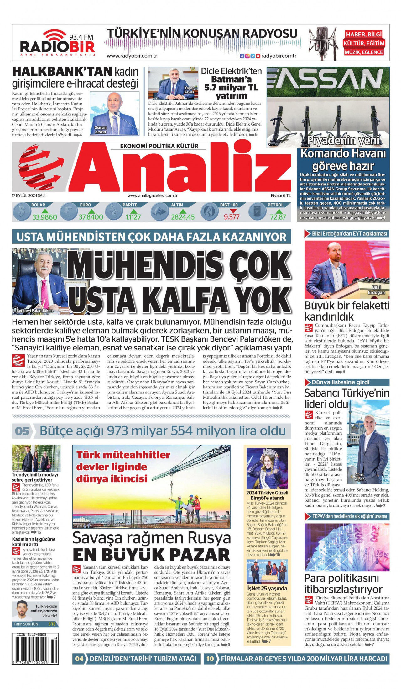 ANALİZ 17 Eylül 2024 Gazete Manşeti Büyük